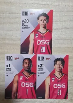 Item thumbnail for item 8f445743-0fdb-4755-ac8f-cf11766b62ac