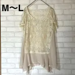 Item thumbnail for item 3d00cd6d-0f68-4f3a-8ba8-ae42818e3c8f