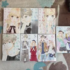 Item thumbnail for item 67f10542-3eb5-4f98-a958-18ff2c90619e