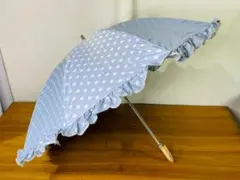 Item thumbnail for item 7875d722-ac22-477a-b8cf-8b8a97d82bb0