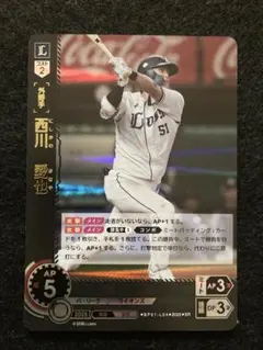 Item thumbnail for item be374050-ffc8-48e3-946c-a6f7a26fdb63