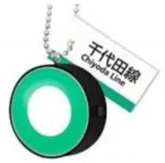 ⭐︎かおりこ⭐︎様 リクエスト 2点 まとめ商品