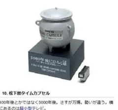 【未使用・未組立品】 タイムスリップグリコ 大阪万博編／ 松下館タイムカプセル