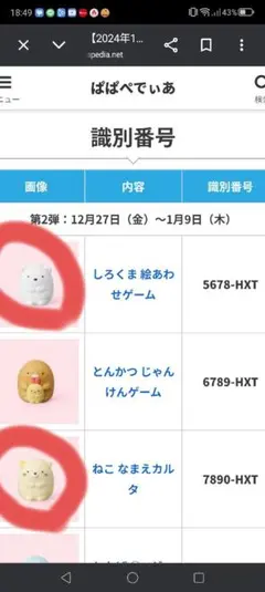 2点セット　すみっコぐらし　ハッピーセット