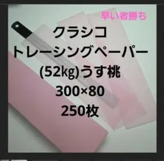 Item thumbnail for item f0c8d14d-007a-420a-8ddc-7bc4b61904d1