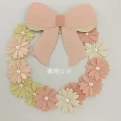 Item thumbnail for item 50532f85-fd22-4103-9750-230211cbf4eb