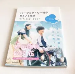 Item thumbnail for item 5af6f115-cae0-4370-b474-c027fa7599fa