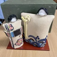 Item thumbnail for item 5c462546-c469-47ae-8380-3e01608b63ef