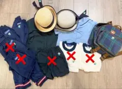 Item thumbnail for item c3ce7d46-d364-4ffa-bff4-a13632d9605f