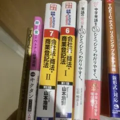 Item thumbnail for item 28347921-f93e-4b4f-98ce-a1a7f5636765