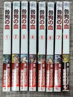 Item thumbnail for item 955f78d1-b5e1-44d0-a6b7-7053a9a16f2b