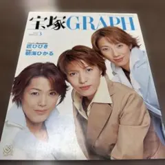 Item thumbnail for item 77266a74-06e5-4e76-8030-cb47d905330d