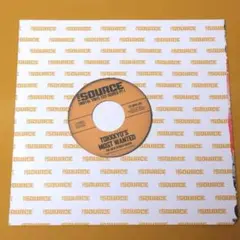 Item thumbnail for item 0a8543c5-535d-4313-abb6-04edfc7df32f