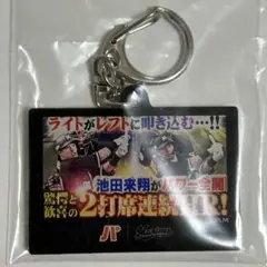 千葉ロッテマリーンズ パ・リーグTVアクリルキーホルダー池田来翔選手