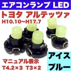 2026年最新】アルテッツァ 修理書の人気アイテム - メルカリ