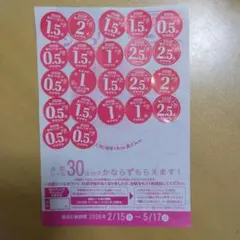 ヤマザキ春のパンまつり 2026　1皿分　30点