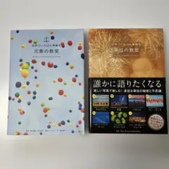 Item thumbnail for item 32095ca7-ea6e-4e37-b0d9-3e3029655b61