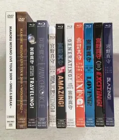 Item thumbnail for item f41c3c48-f1ca-4fc3-8e05-c7abf074af8c