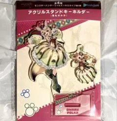 Item thumbnail for item ac610561-40ee-4520-b5b0-9f14beed780f