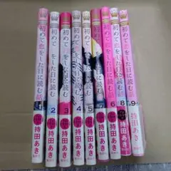 Item thumbnail for item 9be8eb4c-5f31-47ec-9ba3-57b6eccb4a81