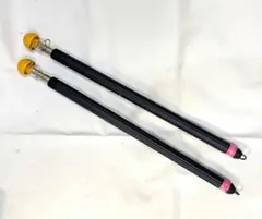 Item thumbnail for item e4f0b143-89cd-433a-9ddc-e7ebafa91ac8