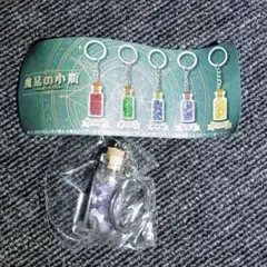 Item thumbnail for item 88b8db47-e5b8-463f-b40d-88832c3aae56