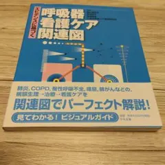 2026年最新】呼吸器外科テキスト[Web動画付]の人気アイテム - メルカリ