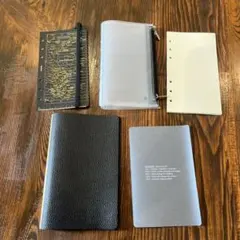 Item thumbnail for item 4c46b2a1-c514-44ba-a93d-1f70692aef3b