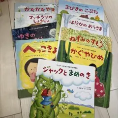 Item thumbnail for item 3d6be1fc-8f37-47bb-9938-ceea973a0af6