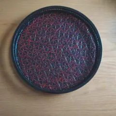 Item thumbnail for item a069d6ba-8b09-4579-a0eb-8d94ae7e876a