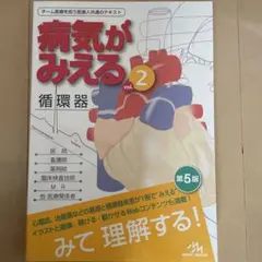 A（プロフのご確認お願いいたします）様 リクエスト 2点 まとめ商品