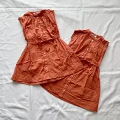 Item thumbnail for item c3a98790-ec40-458c-8443-058a6f2f96f0