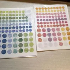 Item thumbnail for item 40f0d98b-becd-4576-9b56-e680e96ed90e