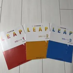 Item thumbnail for item 126a9b21-76d4-4110-abc1-e32bfb533183