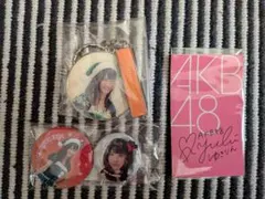 Item thumbnail for item 8e2bc310-038f-4cdf-a94c-9b12c377636a