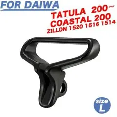 Item thumbnail for item 0e74d7d0-91be-4371-a949-a23f9bafcd59