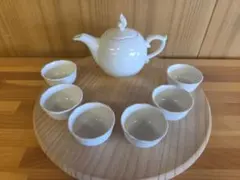 Item thumbnail for item 961e95a5-d44e-4d39-aed9-1f7c68c1f025