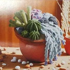 Item thumbnail for item 81e7ec50-85c3-4055-9dd0-edd3398d7b0e