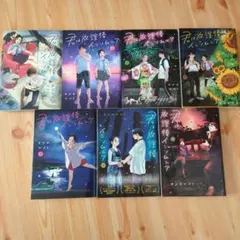 Item thumbnail for item c7246edf-c6e7-4e0f-81dd-576125eda676