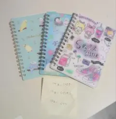 Item thumbnail for item 289895c7-c912-4c82-addc-760336990419