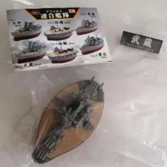 Item thumbnail for item d3856c1d-c90a-412e-9168-5316494cd46a