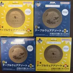 Item thumbnail for item 77974b23-7b3b-4b3f-9d40-59077e4807c0