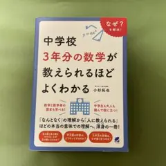 Item thumbnail for item d23d3dba-2b84-4f5f-9f6c-598c398a96ad