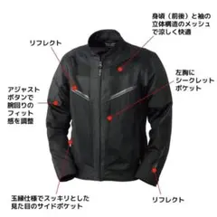 訳あり デサント ハードシェル クレアス ネイビー M レイン ジャケット