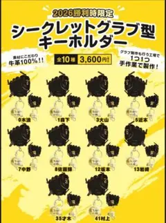 阪神タイガース 勝利時限定販売 グラブ型シークレットキーホルダー 村上頌樹選手のサムネイル