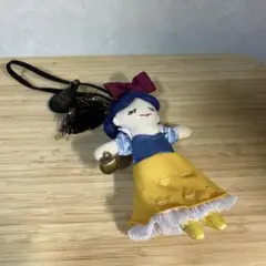 Item thumbnail for item 487fd744-3545-4fa6-bb50-0ac1c8ba85da