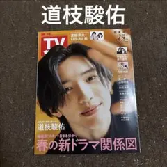 Item thumbnail for item 051b153c-e0f2-4965-94d7-19cbae57ac34