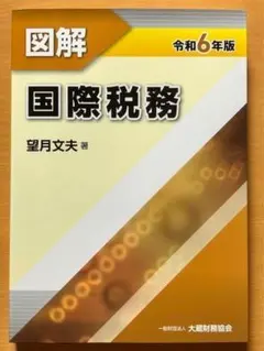 Item thumbnail for item 83fcf837-2f28-4a57-bd25-948f42cbc139