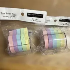 Item thumbnail for item f86c8f91-db4b-4ad0-b08e-b8c3604cedd4