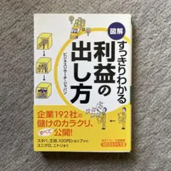 Item thumbnail for item ad0a655f-b67c-4579-bfa9-47305b022f02